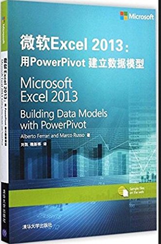 《微软Excel插图