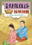 《夫妻特效经络按摩图解》/国医绝学健康馆编委会/epub+mobi+azw3缩略图