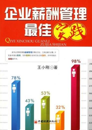 《企业薪酬管理最佳实践》王小刚/结构化薪酬体系/epub+mobi+azw3插图