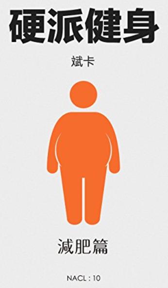 《硬派健身·减肥篇》知乎盐系列/知乎斌卡自选集/epub+mobi+azw3插图