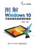 《图解Windows缩略图