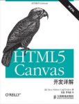 富尔顿《HTML5缩略图