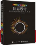 《信息设计缩略图