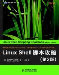 《Linux缩略图