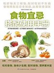 《食物宜忌搭配使用手册》/30种食材最佳搭配/epub+mobi+azw3缩略图