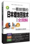 《一看就懂的日本蜡烛图技术全图解》/速识图谱/epub+mobi+azw3缩略图